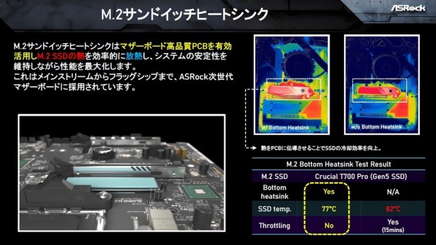 X870E Taichi