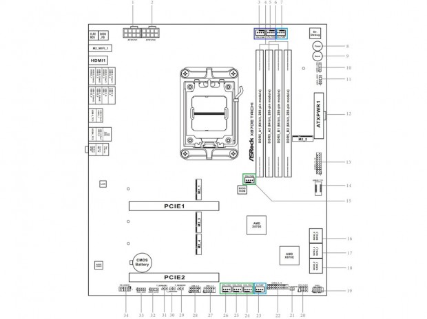 X870E Taichi