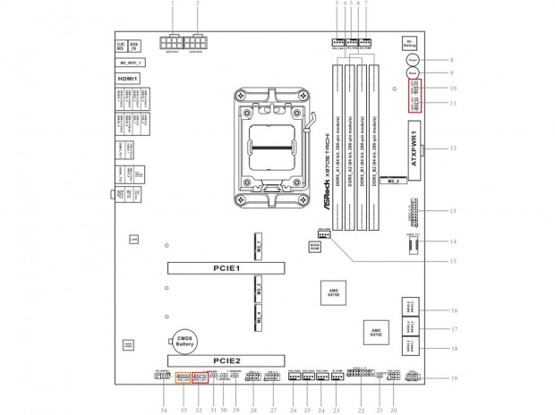 X870E Taichi