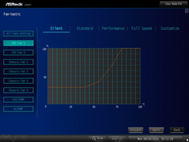 X870E Taichi