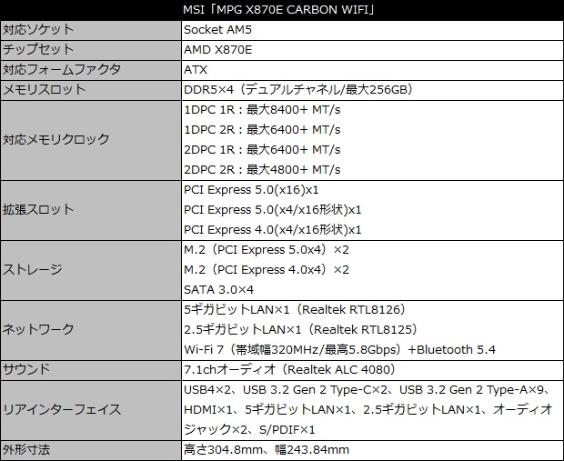 MPG X870E CARBON WIFI