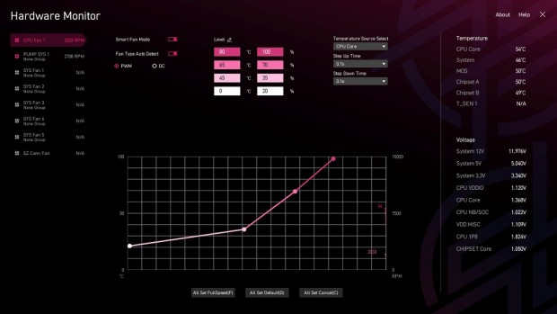 MPG X870E CARBON WIFI