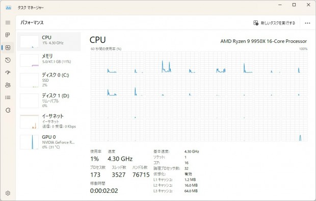 MPG X870E CARBON WIFI