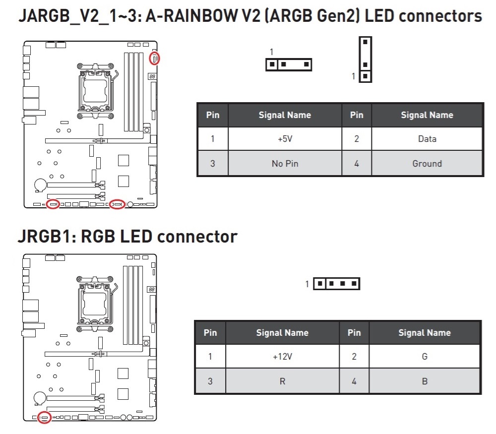 MPG X870E CARBON WIFI