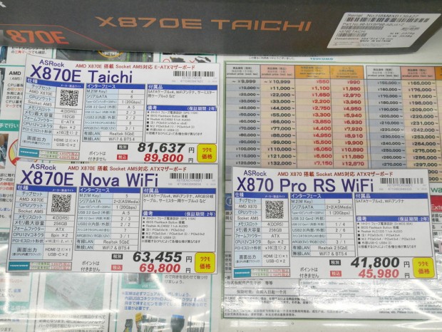 X870E Taichi