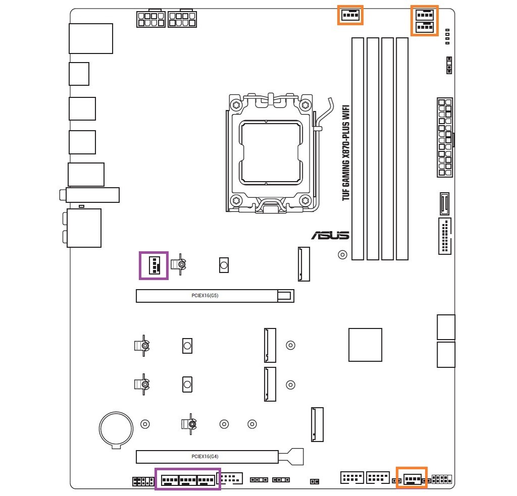 TUF GAMING X870-PLUS WIFI