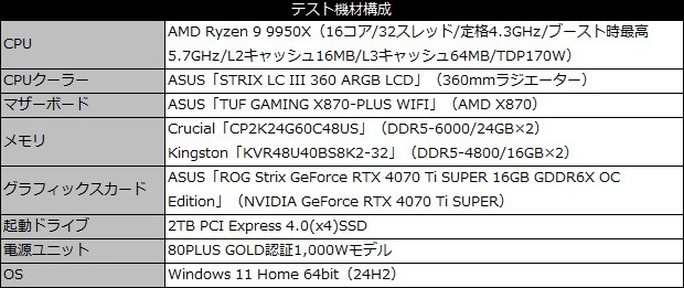 TUF GAMING X870-PLUS WIFI