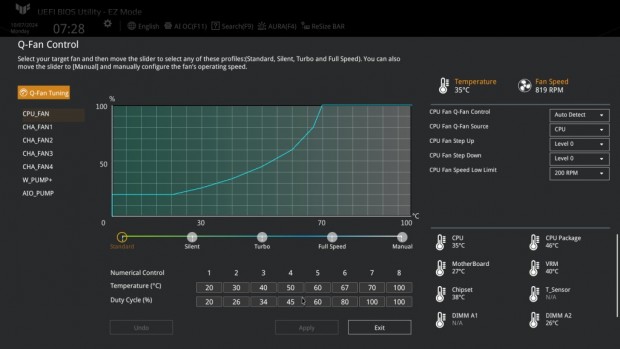 TUF GAMING X870-PLUS WIFI