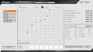 X870 AORUS ELITE WIFI7 ICE