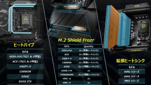 MSI Z890