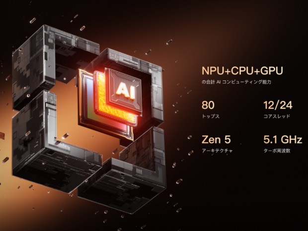 Ryzen AI 9 HX 370を搭載する小型デスクトップPC、MINISFORUM「EliteMini AI370」