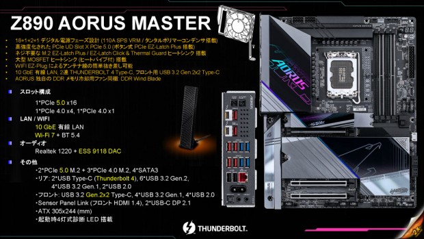 Z890 AORUS MASTER