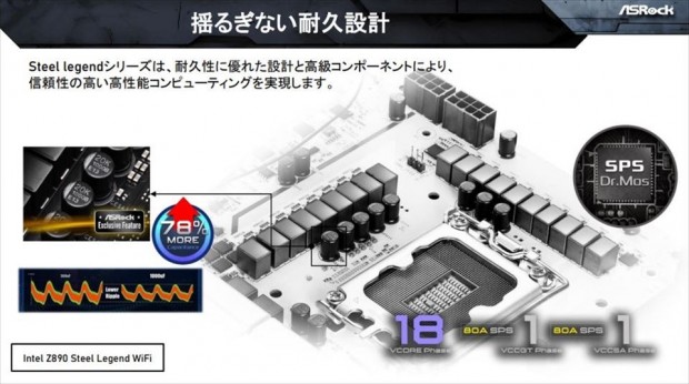 ASRock_Z890マザー内覧会