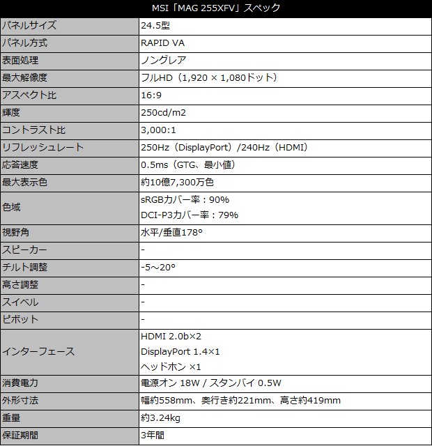 MSI MAG 255XFVレビュー