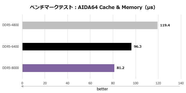 Z890 Taichi