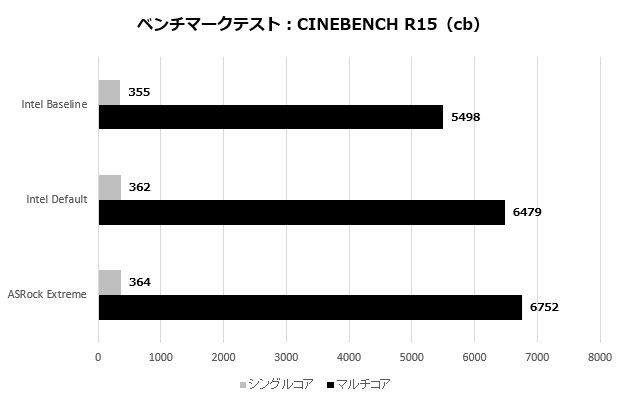 Z890 Taichi