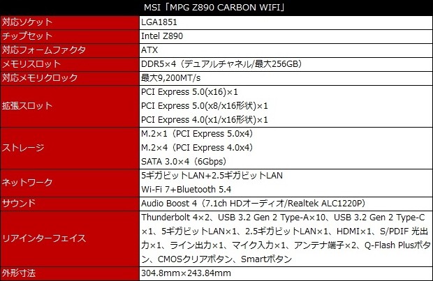 MPG Z890 CARBON WIFI