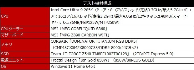 MPG Z890 CARBON WIFI