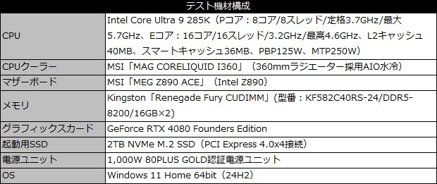 MEG Z890 ACE