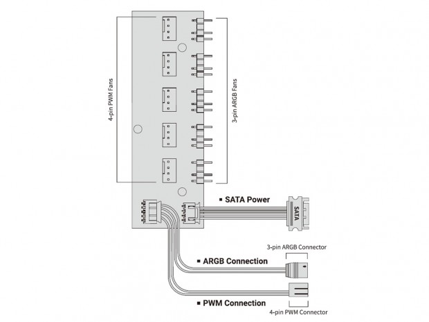 Antec FLUX PRO