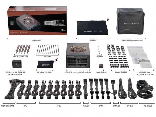 PRIME TX-1600 Noctua Edition