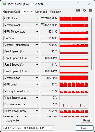 ツクモおすすめPCパーツセット