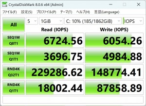 ツクモおすすめPCパーツセット