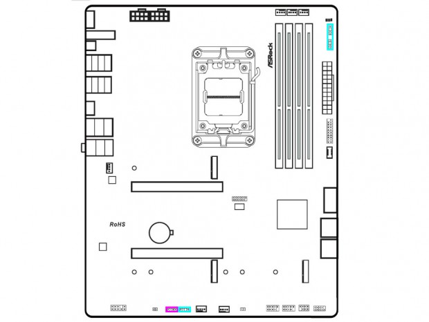 X870 Steel Legend WiFi