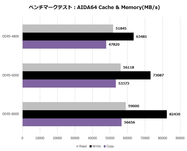 X870 Steel Legend WiFi