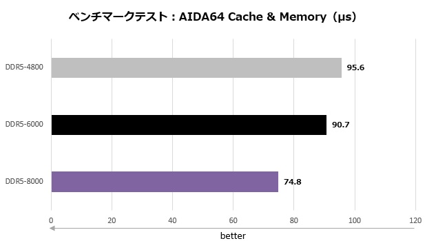 X870 Steel Legend WiFi