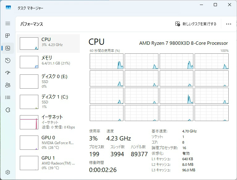 X870 Steel Legend WiFi