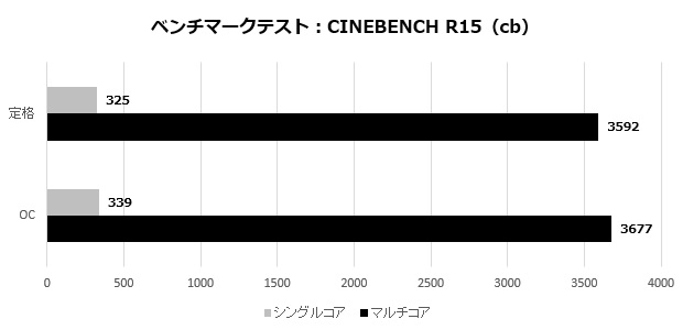 X870 Steel Legend WiFi