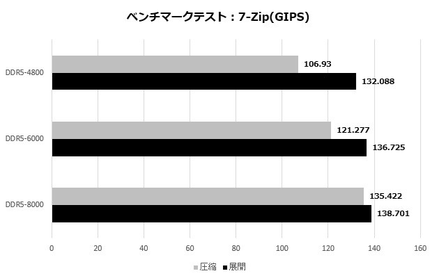 X870 Steel Legend WiFi