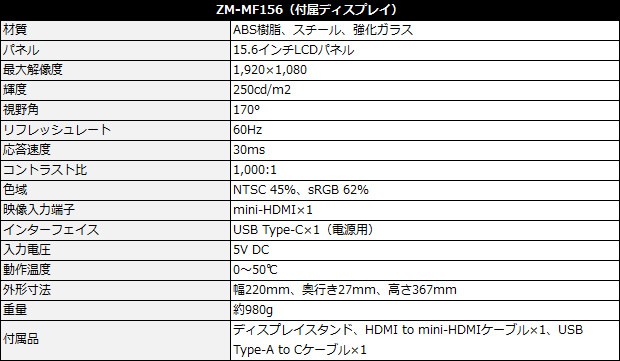 Z10 DS