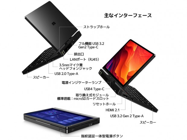 GPD Pocket4 国内正規版