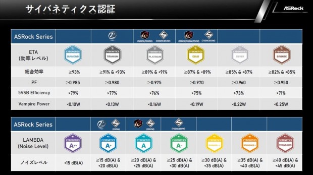 ASRockアキバイベント2024_12