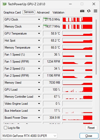 PRIME TX-1600 Noctua Edition