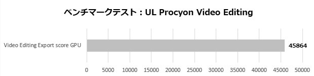 arkhive_202412レビュー