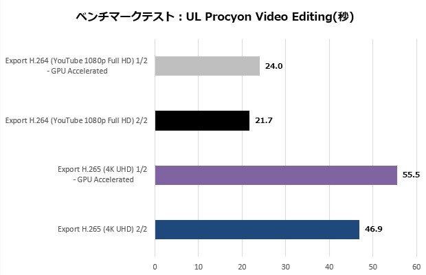 arkhive_202412レビュー