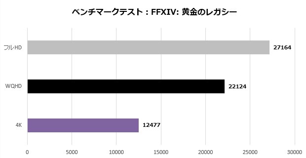 arkhive_202412レビュー