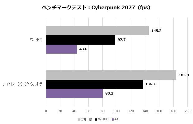 arkhive_202412レビュー