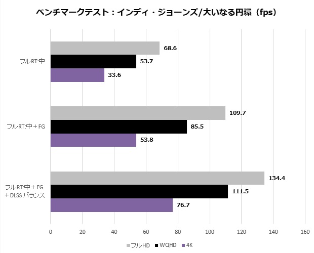 arkhive_202412レビュー