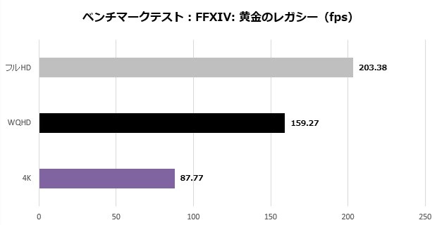 arkhive_202412レビュー