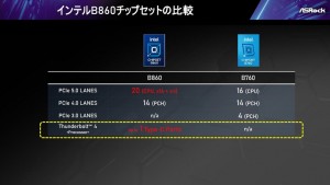 ASRock Intel B860/AMD B850マザーボード発表会