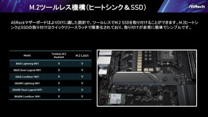 ASRock Intel B860/AMD B850マザーボード発表会