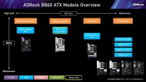 ASRock Intel B860/AMD B850マザーボード発表会