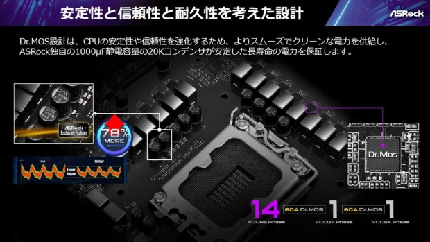 ASRock Intel B860/AMD B850マザーボード発表会