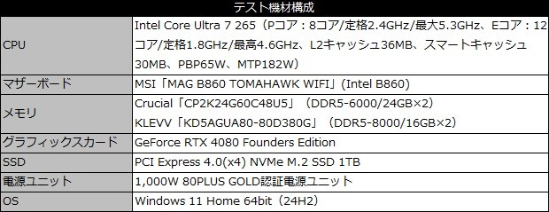 MAG B860 TOMAHAWK WIFI