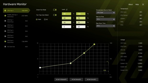 MAG B860 TOMAHAWK WIFI