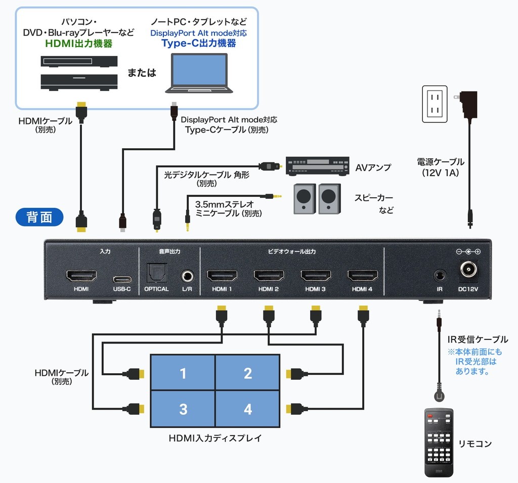 VGA-PHD4VWC